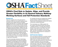 Fed OSHA Final Rule